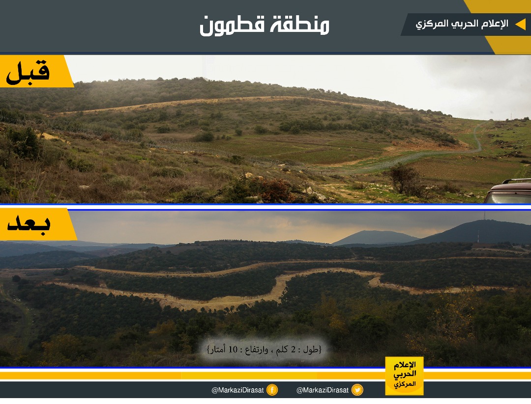 Wadi Qatmoune avant et après