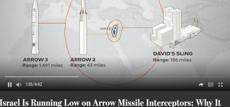 <a href="https://french.almanar.com.lb/3305216">WSJ : Les missiles Arrow pour intercepter les missiles iraniens en rupture de stock</a>